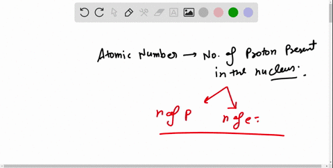 explain-why-the-atomic-number-is-called-the-fingerprint-of-elements-75272