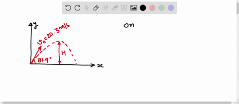 a-cat-leaps-to-try-to-catch-a-bird-if-the-cats-jump-was-at-an-angle-819-degree-above-the-horizontal-and-its-initial-velocity-was-203-ms-what-is-the-highest-point-of-its-trajectory-in-unit-of-39467