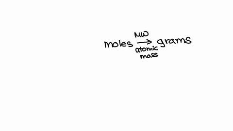 determine-the-mass-in-grams-represented-by-250-mol-tellurium-24213