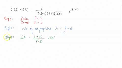 for-the-control-system-having-gshs-where-k-0-ss-1s-2s-4-sketch-the-root-locus_-the-sketch-must-be-refined-by-finding-all-the-required-points-and-angles-on-the-root-locus-57142