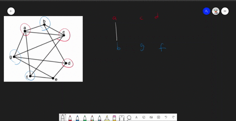 determine-whether-the-following-graph-is-planar-graph-if-so-justify-your-answer-ifnotjustify-your-answer-with-kuratowskis-theorem-you-may-embed-photo-of-your-hand-written-answer-in-the-text-19028