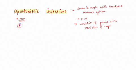 what-are-the-common-systemic-manifestations-of-aids-and-associated-opportunistic-infections-92485