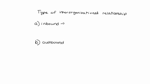 what-type-of-interorganizational-relationship-should-a-global-company-consider-in-the-a-inbound-portion-of-its-supply-chains-if-the-goal-is-to-buy-commodity-oriented-component-parts-for-its-67988