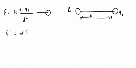 when-two-point-charges-are-a-distance-d-part-the-electric-force-that-each-one-feels-from-the-other-has-magnitude-f-what-would-the-distance-be-in-order-to-make-this-force-twice-as-strong-15847