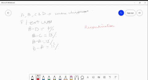 four-genes-a-b-c-and-d-are-on-the-same-chromosome-the-recombination-frequencies-calculated-from-recombinant-offspring-of-an-f1-test-cross-are-obtained-as-follows-b-d-4-b-c-13-b-a-12-c-d-10-and-d-a-15-