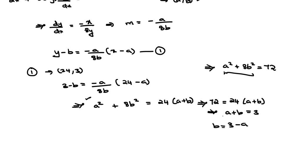 Solved Find Equations Of Both The Tangent Lines To The Ellipse 8y2