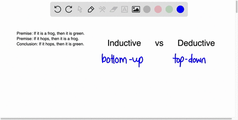 determine-if-each-conclusion-follows-logically-from-the-premises-and-state-whether-the-reasoning-10-14165