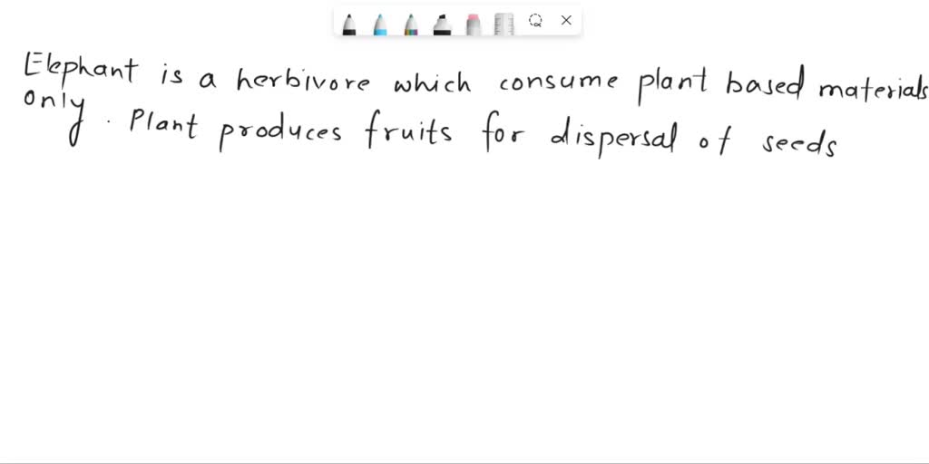 SOLVED Some species of trees take many years to grow and mature. Once