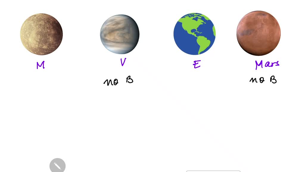 four terrestrial planets