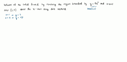 use-the-disk-method-to-find-the-volume-of-the-solid-of-revolution-formed-by-revolving-the-region-between-the-graph-of-the-function-fx3x2-and-the-x-axis-over-the-interval-14-around-the-x-axis-31725