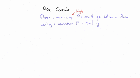 use-the-line-segment-in-each-accompanying-graph-to-show-a-binding-price-floor-on-the-first-graph-and-a-binding-price-ceiling-on-the-second-graph-binding-price-floor-binding-price-ceiling-pri-77632