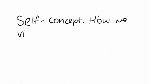 self-concept-refers-to-________________-a-our-level-of-confidence-in-our-own-abilities-b-all-of-our-60794