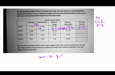 q1-find-the-total-number-of-hours-he-worked-each-week-list-your-answer-as-a-mixed-fraction-in-simplest-form-weeks-1-2-or-as-a-decimal-rounded-to-the-nearest-hundredth-weeks-3-4-be-sure-to-sh-00013