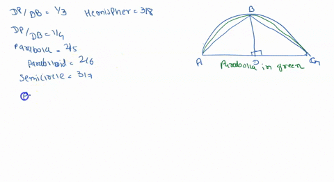 al-kuhi-studied-the-centers-of-gravity-of-the-following-series-of-shapes-fix-semicircle-abg-with-diameter-ag-center-of-the-corresp-ponding-circle-d-along-ag-and-bd-perpendicular-to-ag-see-fi-82368