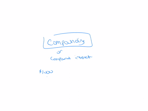 what-is-it-called-when-investment-gains-earned-in-an-initial-period-are-put-to-work-in-a-second-period-to-earn-additional-investment-returns