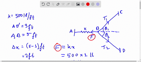 the-spring-has-a-stiffness-of-k-500-lbft-and-an-unstretched-length-of-3ft-determine-the-force-in-cables-bc-and-bd-when-the-spring-is-held-in-the-position-shown-50-marks-you-are-required-to-draw-the--2