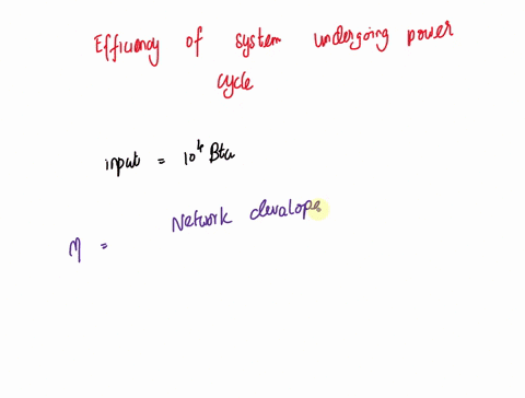 a-system-undergoing-a-power-cycle-requires-an-energy-input-by-heat-transfer-of-104-btu-for-each-kw-h-of-net-work-developed-determine-the-thermal-efficiency-95248