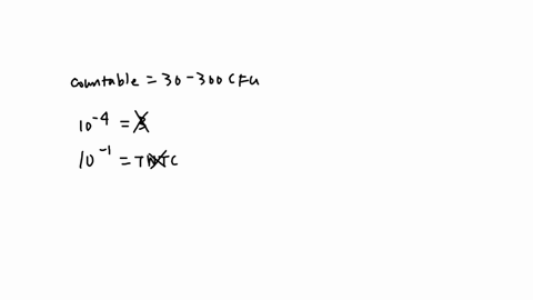 you-are-microbiologist-working-for-a-food-testing-company-you-received-a-pasteurized-milk-sample-and-are-asked-to-determine-the-total-aerobic-plate-count-cfulml-you-diluted-the-milk-sample-p-59015