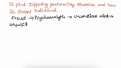 using-any-two-of-the-different-perspectives-of-personality-theory-discuss-your-own-personality-what-are-your-positive-and-not-so-positive-attributes-have-you-ever-stopped-to-wonder-how-you-b-68486