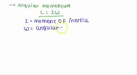 determine-the-reaction-at-the-roller-support-and-the-deflection-at-point-c-75413