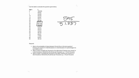 use-the-table-to-calculate-the-question-given-below-agex-0-1-5-10-15-20-25-30-35-40-45-50-55-60-65-70-75-80-85-ix-100000-99562-99484-99440-99387-99277-99148-98981-98743-98386-97817-96923-955-37259
