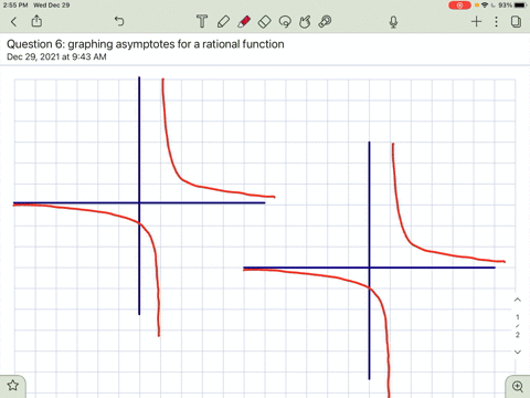 Sysmoore Graph Graphing Asymptotes for a Rational Functions Two copies of...