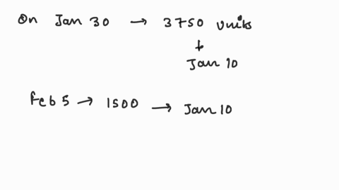 the-beginning-inventory-at-midnight-supplies-and-data-on-purchases-and-sales-for-a-three-month-period-ending-march-31-are-as-follows-date-transaction-numberof-units-per-unit-total-jan-1-inve-27985