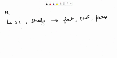which-term-is-used-to-describe-a-fact-that-has-always-been-observed-true-but-could-at-some-future-time-not-be-observed-as-true-a-hypothesis-ob-theory-oc-law-98978