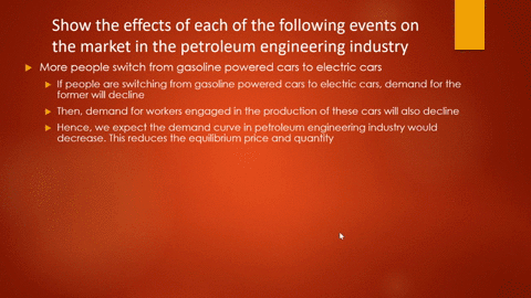 show-the-effects-of-each-of-the-following-events-on-the-market-in-the-petroleum-engineering-industry-a-more-people-switch-from-gasoline-powered-cars-to-electric-cars-b-fewer-college-students-94927