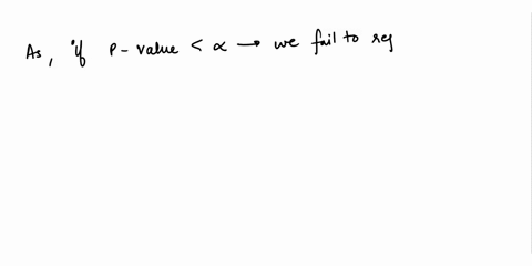 use-the-x-test-to-test-the-claim-that-in-the-given-contingency-table-the-row-variable-and-the-column-variable-are-independent-use-the-sample-data-below-to-test-whether-car-color-affects-the-06886