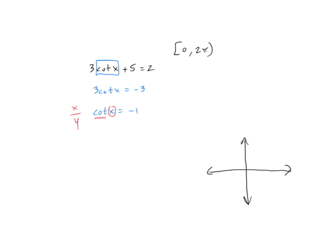 solve-the-equation-for-exact-solutions-over-the-interval-0-21-3-cotx52-select-the-correct-choice-below-and-if-necessary-fill-in-the-answer-box-t0-complete-your-choice-oa-the-solution-set-is-18242