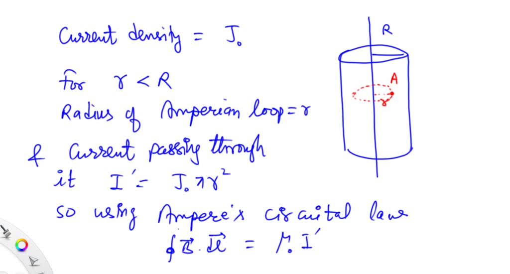 SOLVED A long wire of radius R has a uniform current density J0. Find