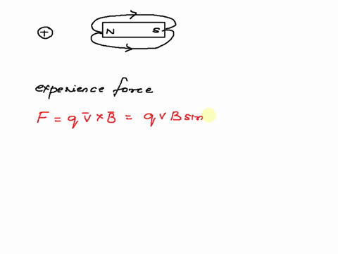 a-positive-charge-is-released-from-rest-near-a-bar-magnet-the-magnetic-force-on-the-charge-a-there-is-no-magnetic-force-on-the-charge-b-either-pole-of-the-magnet-will-repel-the-positive-char-95953