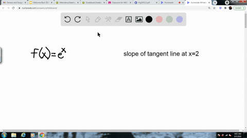 find-slope-of-tangent-line-at-x2