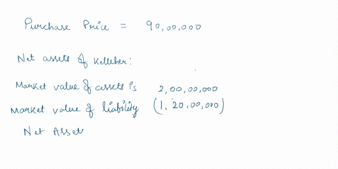 measuring-and-recording-goodwill-princeton-has-acquired-several-other-companies-assume-that-princeton-purchased-kelleher-for-9000000-cash-the-book-value-of-kellehers-assets-is-19000000-marke-31695