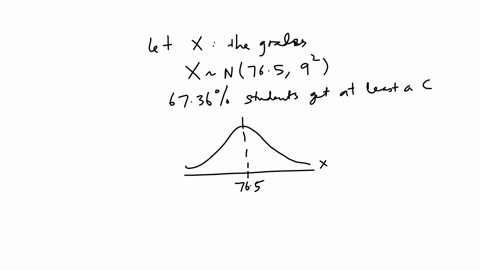 a-college-professor-noted-that-the-grades-of-his-students-in-an-introductory-statistics-class-were-normally-distributed-with-a-mean-of-765-and-a-standard-deviation-of-9-if-6736-of-his-studen-84863