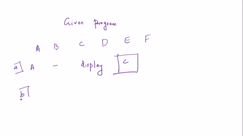 looking-for-help-with-this-computer-science-question-all-parts-consider-the-program-below-that-gets-following-keyboard-input-computer-orig-x3000-and-r1r10-add-r1r18-ld-r2-negz-loop1-trap-x20-05093