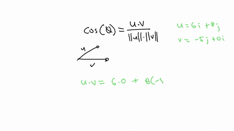find-the-angle-in-radians-between-the-vectors-round-your-answer-to-two-decimal-places-u-6i-8j-v-5j-19263