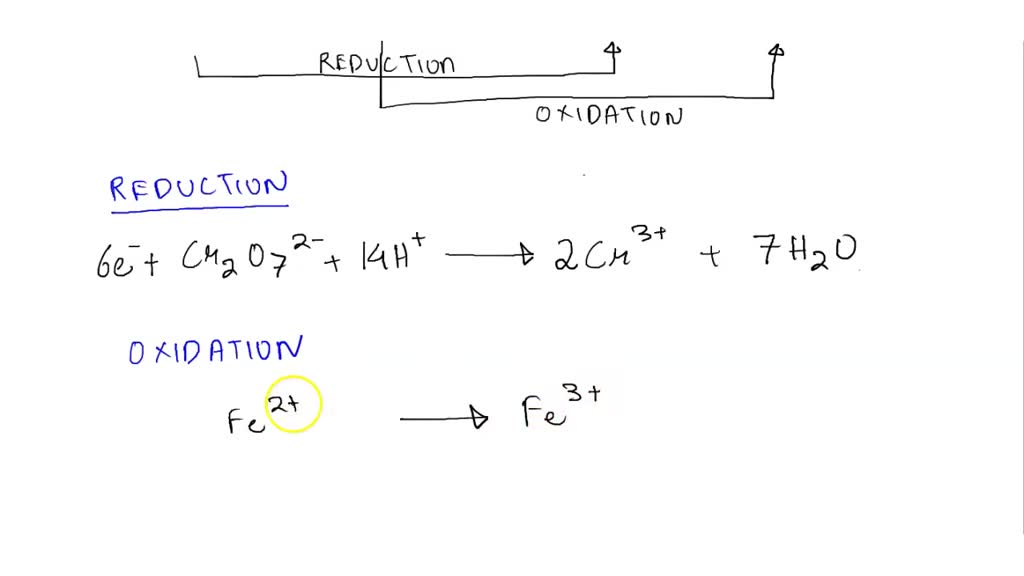 solved-write-balanced-half-equations-and-an-overall-equation-to-show