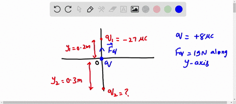 two-point-charges-are-fixed-on-the-y-axis-a-negative-point-charge-q1-27-c-at-y1-020-m-and-a-positive-point-charge-q2-at-y2-030-m-a-third-point-charge-q-80-c-is-fixed-at-the-origin-the-net-el-76487