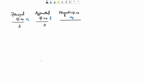 enter-all-allowable-magnetic-qantum-numbera-tor-each-0l-iho-quantum-number-combinations-qiven-balom-prinicipal-and-anqular-momentum-name-symbol-property-quantum-numbert-prinapa-size-energy-a-01934