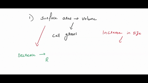 as-a-cell-grows-what-happens-to-its-surface-area-to-volume-ratio-hint-think-of-a-balloon-being-blown-up-how-does-this-ratio-change-with-respect-to-cell-division-30212