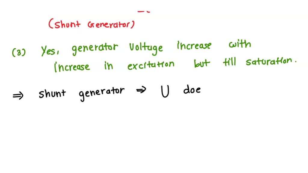 SOLVED 'Explain why the generated voltage decreases when the load