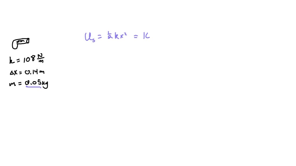 SOLVED a spring powered gun dart gun is un stretched and has a spring