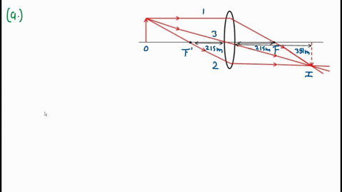 i-a-sharp-image-is-located-391-mm-behind-a-215-mm-focal-length-converging-lens-find-the-object-distance-a-using-a-ray-diagram-b-by-calculation-2
