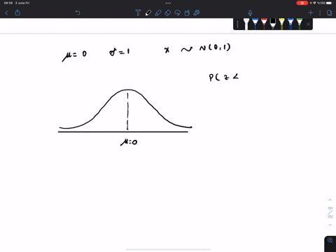 for-standard-normal-distribution-the-probability-of-obtaining-z-value-of-less-than-16-ix-1600-0160-9452-d0016-01995