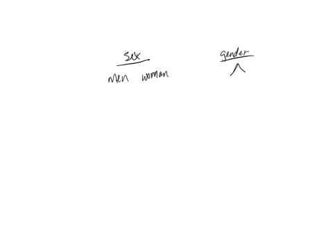with-the-term-sex-anthropologists-are-referring-to-biological-differences-in-contrast-they-define-gender-as-question-14-options-the-cultural-construction-of-whether-one-is-female-male-or-something-els