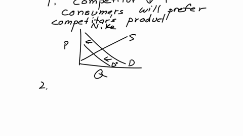 consider-each-of-the-following-scenarios-for-each-would-it-cause-a-shift-in-demand-a-shift-in-supply-or-neither-a-shift-in-demand-nor-a-shift-in-supply-items-5-items-drag-and-drop-into-the-a-63022