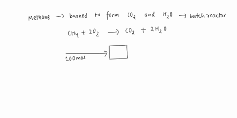 methane-is-burned-to-form-carbon-dioxide-and-wate-in-a-batch-reactor-ch42o2-co22ho-the-feed-to-the-reactor-and-the-products-obtained-are-shown-in-the-following-flowchart-100-mol-ch4-250-mol-47484
