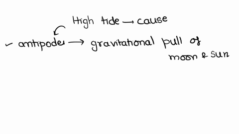 what-causes-the-high-tide-on-the-opposite-side-of-the-moon-aunderwater-earthquakes-bthe-gravitational-pull-of-the-moon-c-centrifugal-force-dwind-91692